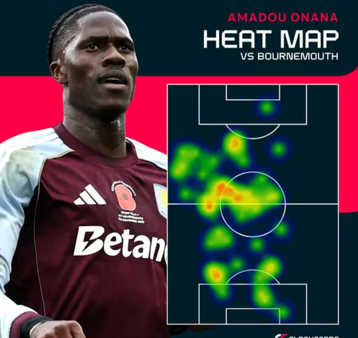 关于明星球员将在这周的比赛中大放异彩的信息