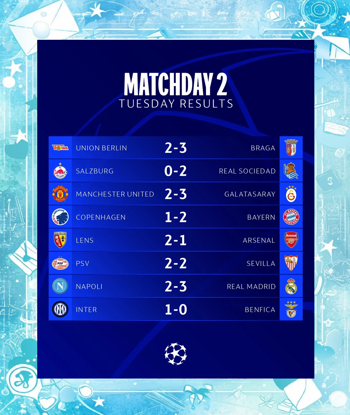 曼联悲惨失利,欧冠梦碎 曼联悲惨失利,欧冠梦碎